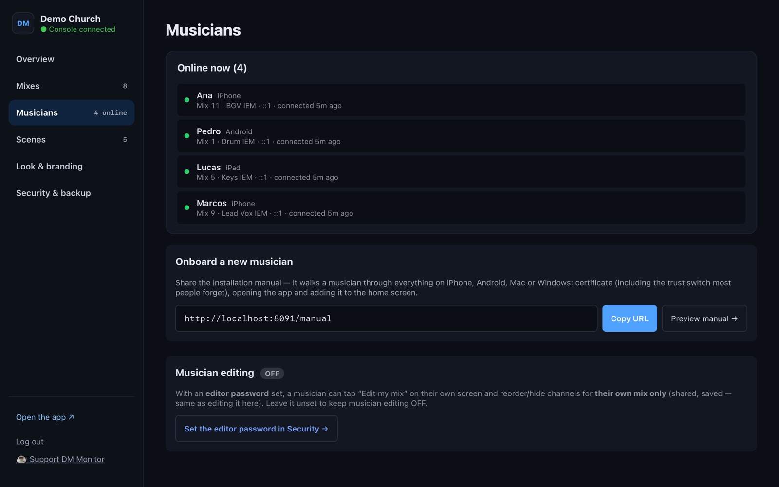 Musicians: who is connected, on which mix.